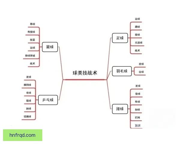 国王与爵士的对决背后：篮球战术与心理博弈全解析